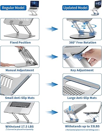 Laptop Stand